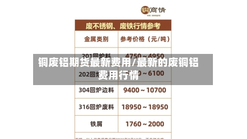 铜废铝期货最新费用/最新的废铜铝费用行情
