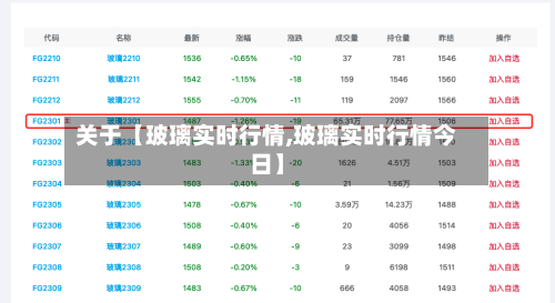 关于【玻璃实时行情,玻璃实时行情今日】-第2张图片