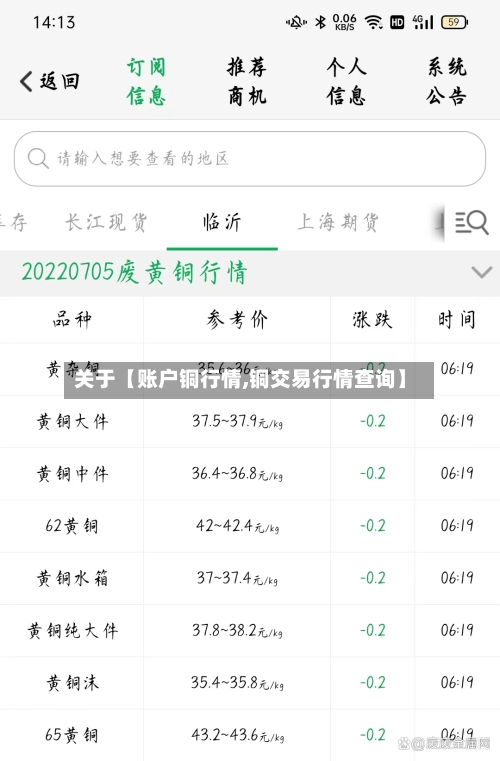 关于【账户铜行情,铜交易行情查询】