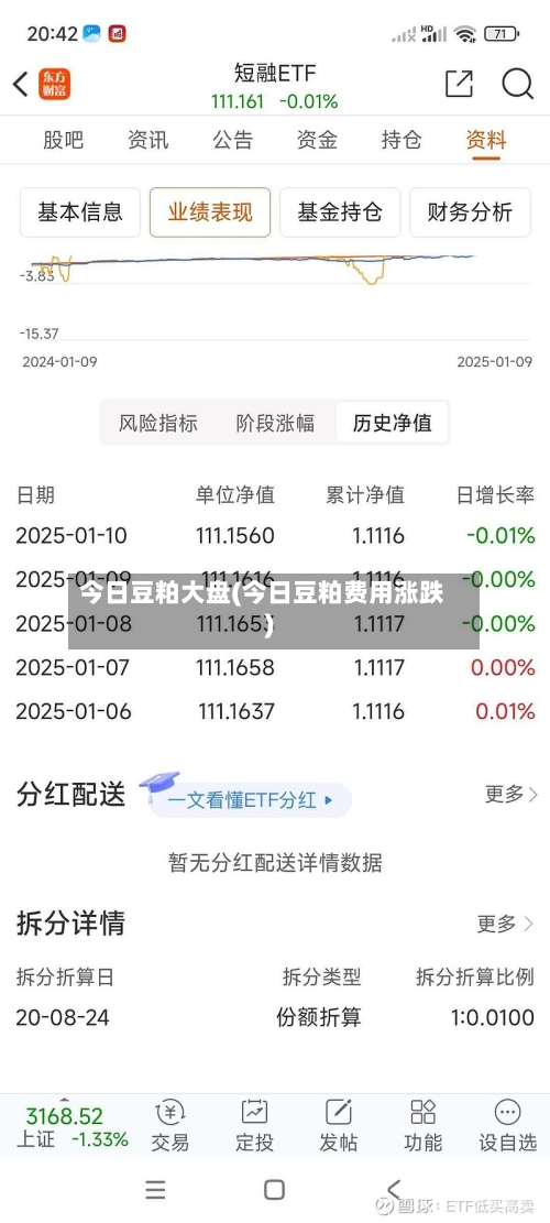 今日豆粕大盘(今日豆粕费用涨跌)-第2张图片