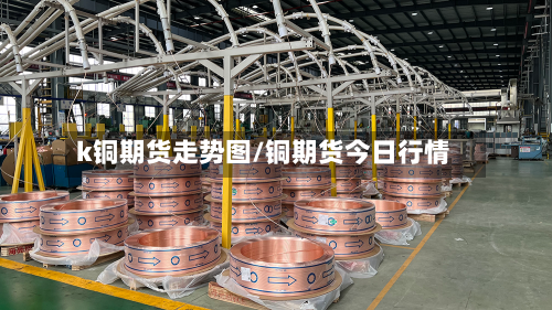 k铜期货走势图/铜期货今日行情