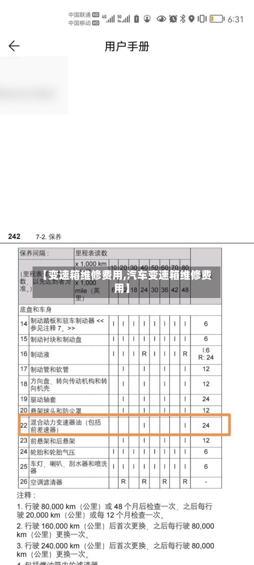 【变速箱维修费用,汽车变速箱维修费用】