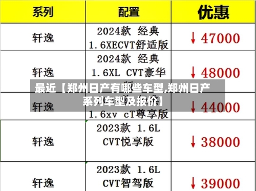 最近【郑州日产有哪些车型,郑州日产系列车型及报价】-第2张图片