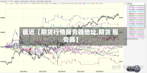 最近【期货行情服务器地址,期货 服务器】