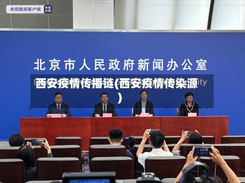 西安疫情传播链(西安疫情传染源)