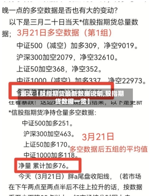 最近【股指期货最新数据说明,股指期货数据一览】