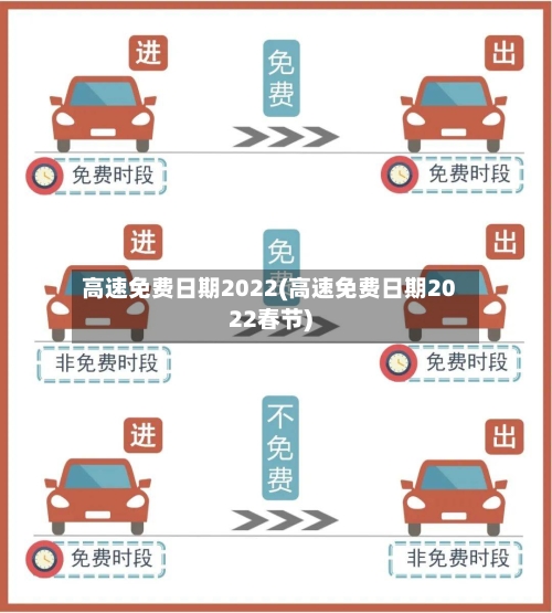 高速免费日期2022(高速免费日期2022春节)-第2张图片