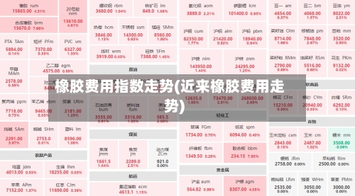 橡胶费用指数走势(近来橡胶费用走势)