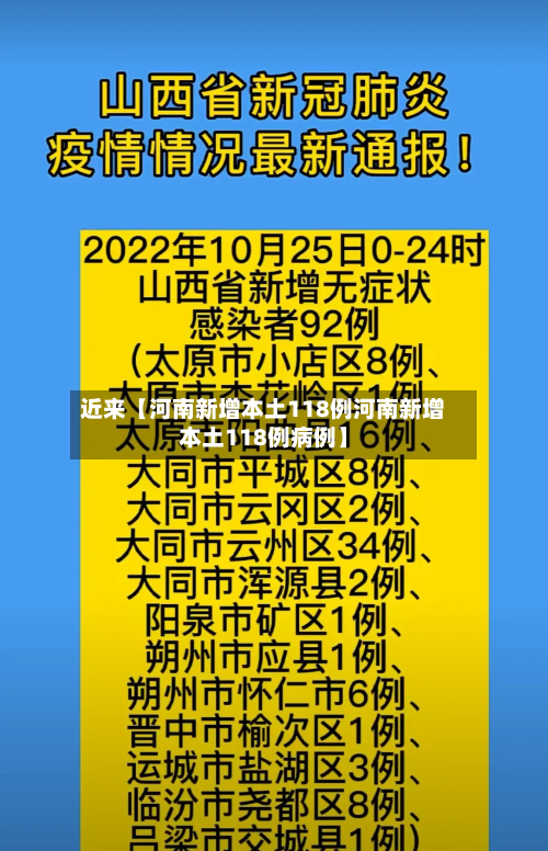 近来【河南新增本土118例河南新增本土118例病例】-第3张图片