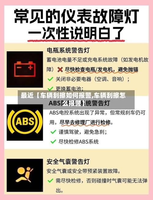 最近【车辆刮擦如何报警,车辆刮擦怎么报警】-第3张图片