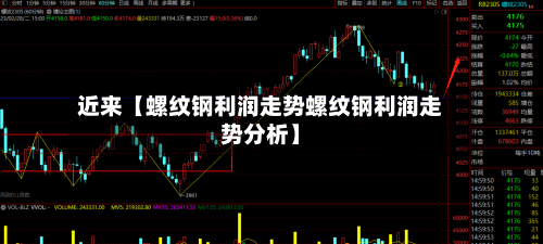 近来【螺纹钢利润走势螺纹钢利润走势分析】-第2张图片