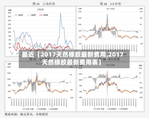 最近【2017天然橡胶最新费用,2017天然橡胶最新费用表】-第2张图片