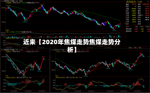 近来【2020年焦煤走势焦煤走势分析】