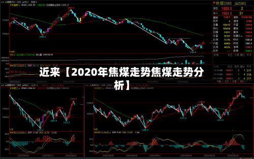 近来【2020年焦煤走势焦煤走势分析】-第2张图片