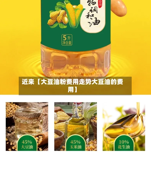 近来【大豆油粉费用走势大豆油的费用】-第3张图片
