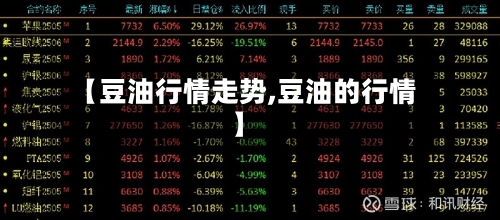 【豆油行情走势,豆油的行情】-第2张图片