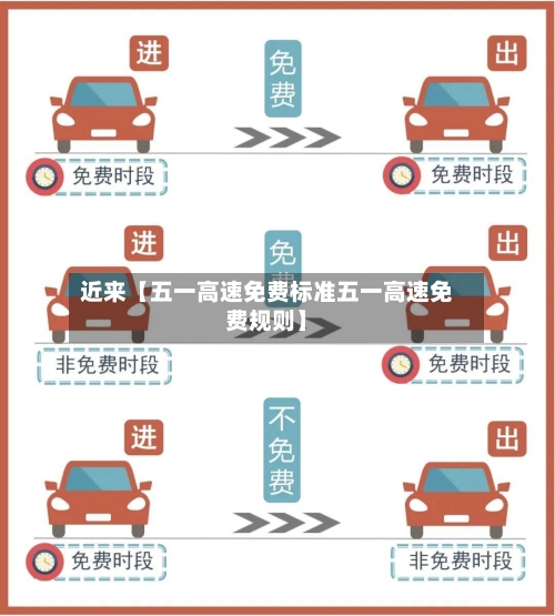 近来【五一高速免费标准五一高速免费规则】