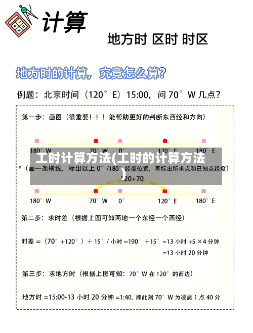 工时计算方法(工时的计算方法)-第2张图片