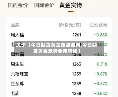 关于【今日期货黄金走势费用,今日期货黄金走势费用查询】