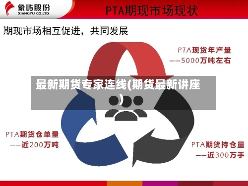 最新期货专家连线(期货最新讲座)-第3张图片
