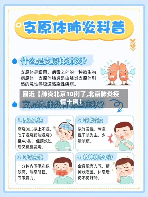 最近【肺炎北京10例了,北京肺炎疫情十例】-第2张图片