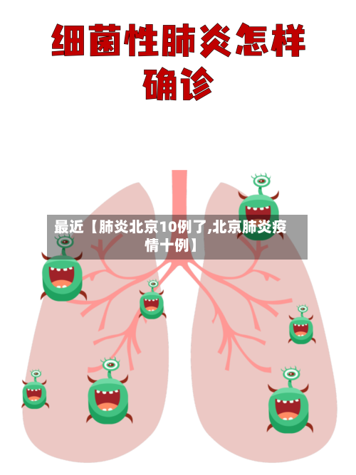 最近【肺炎北京10例了,北京肺炎疫情十例】-第3张图片