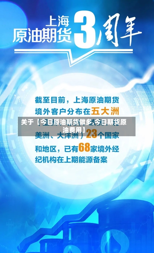 关于【今日原油期货做多,今日期货原油费用】