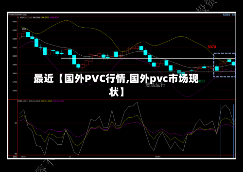 最近【国外PVC行情,国外pvc市场现状】-第3张图片