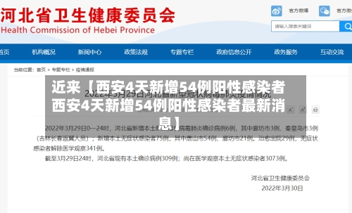 近来【西安4天新增54例阳性感染者西安4天新增54例阳性感染者最新消息】