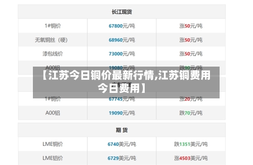 【江苏今日铜价最新行情,江苏铜费用今日费用】-第3张图片