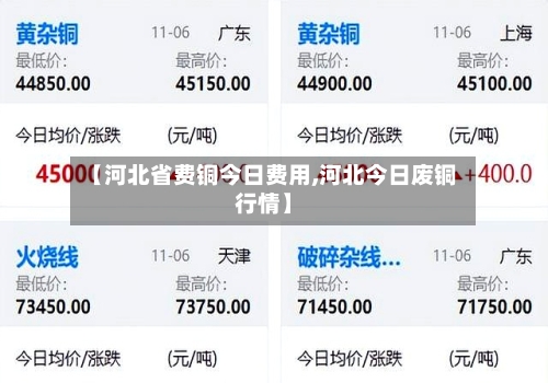 【河北省费铜今日费用,河北今日废铜行情】