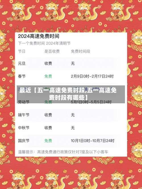最近【五一高速免费时段,五一高速免费时段有哪些】-第2张图片
