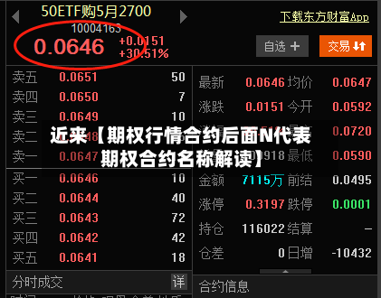 近来【期权行情合约后面N代表期权合约名称解读】-第2张图片