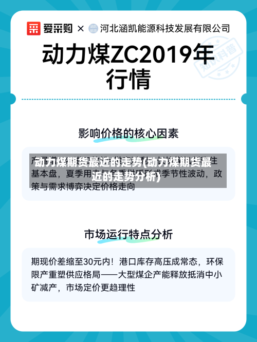 动力煤期货最近的走势(动力煤期货最近的走势分析)-第3张图片