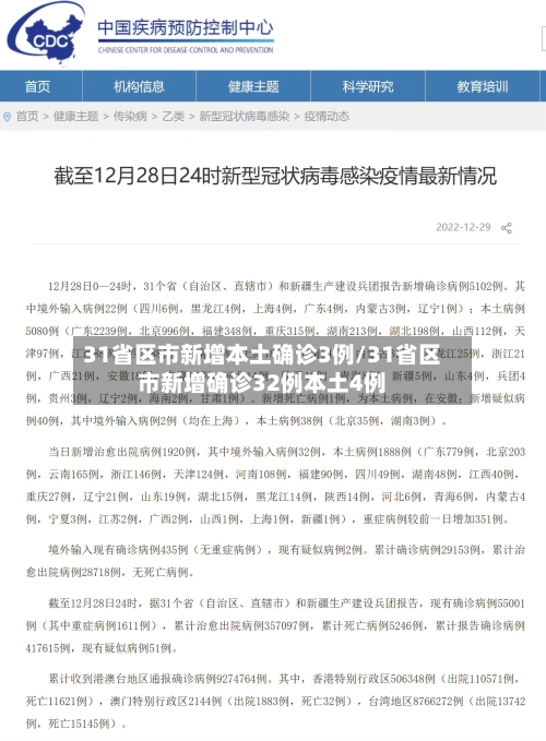 31省区市新增本土确诊3例/31省区市新增确诊32例本土4例