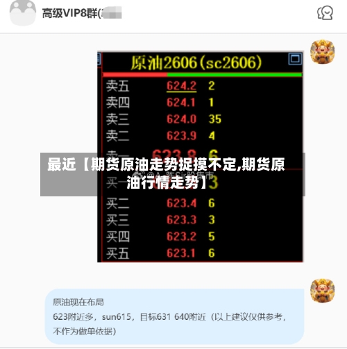 最近【期货原油走势捉摸不定,期货原油行情走势】