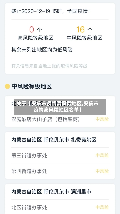 关于【安庆市疫情高风险地区,安庆市疫情高风险地区名单】