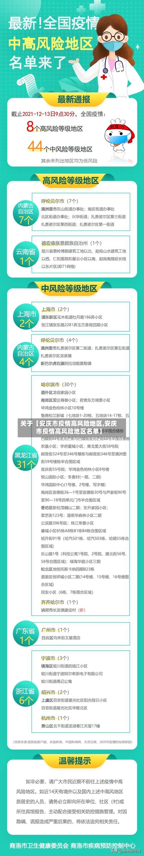 关于【安庆市疫情高风险地区,安庆市疫情高风险地区名单】-第3张图片