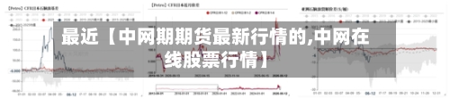 最近【中网期期货最新行情的,中网在线股票行情】-第3张图片