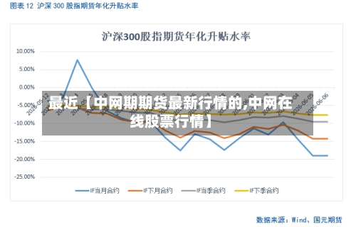 最近【中网期期货最新行情的,中网在线股票行情】