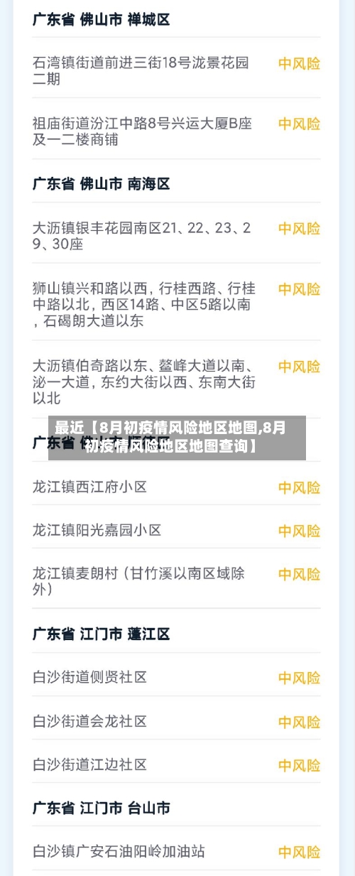 最近【8月初疫情风险地区地图,8月初疫情风险地区地图查询】-第2张图片