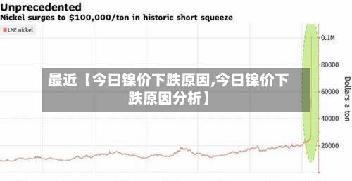 最近【今日镍价下跌原因,今日镍价下跌原因分析】-第2张图片