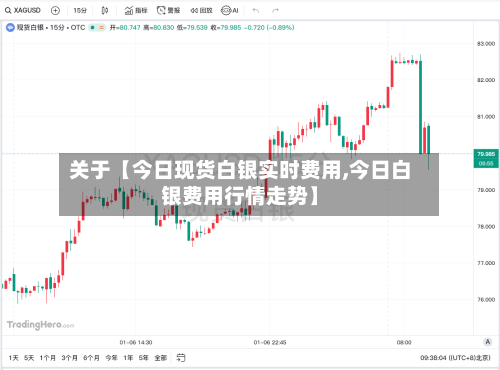 关于【今日现货白银实时费用,今日白银费用行情走势】-第2张图片