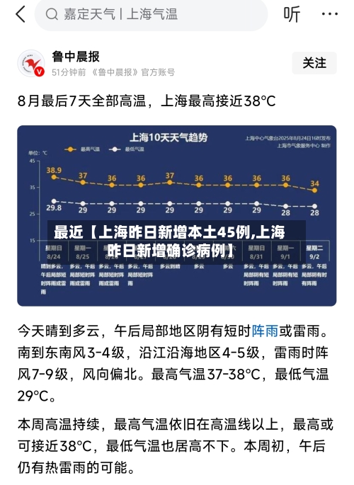 最近【上海昨日新增本土45例,上海昨日新增确诊病例】
