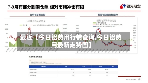 最近【今日铝费用行情查询,今日铝费用最新走势图】-第2张图片