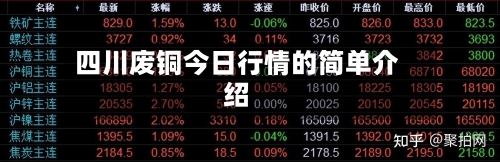 四川废铜今日行情的简单介绍-第2张图片
