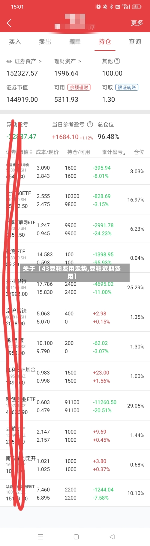 关于【43豆粕费用走势,豆粕近期费用】