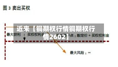 近来【铜期权行情铜期权行情2602】-第2张图片
