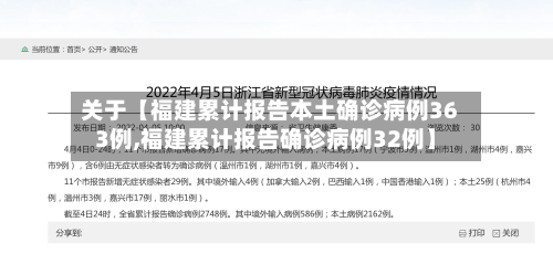 关于【福建累计报告本土确诊病例363例,福建累计报告确诊病例32例】