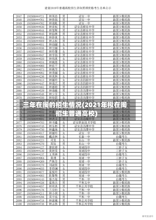 三年在闽的招生情况(2021年拟在闽招生普通高校)